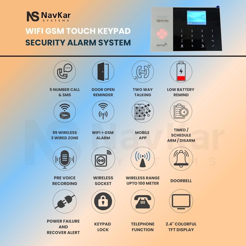 security gadgets