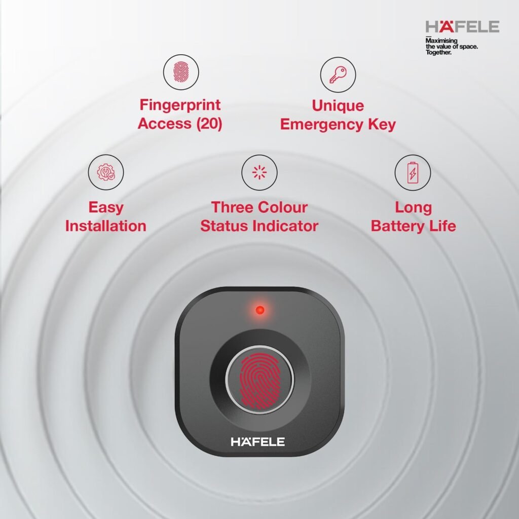 home security solutions